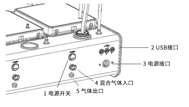 细胞培养箱背部按钮示意图